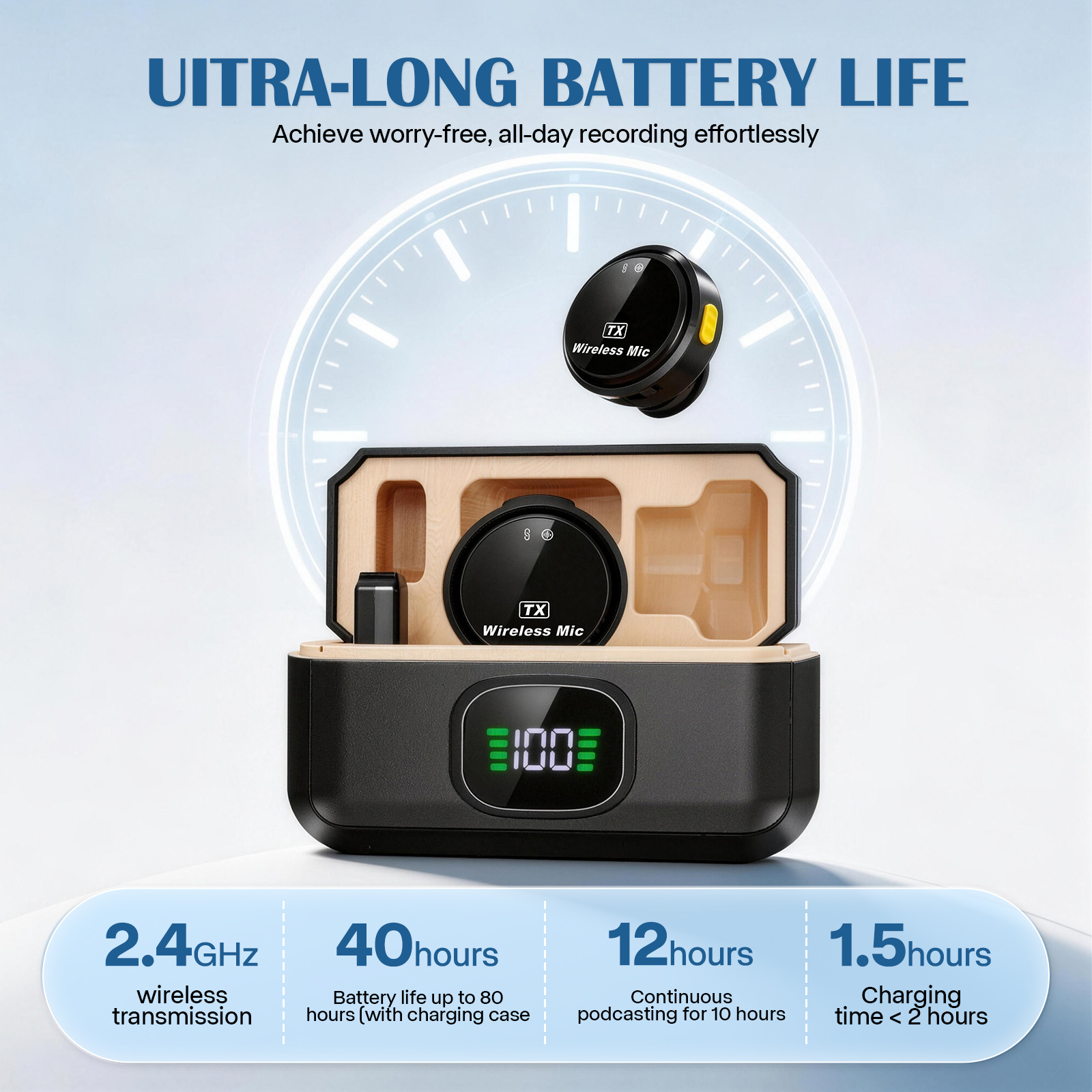 2 Pack Wireless Lavalier Micro - Gaming Accessories Iphone review and price