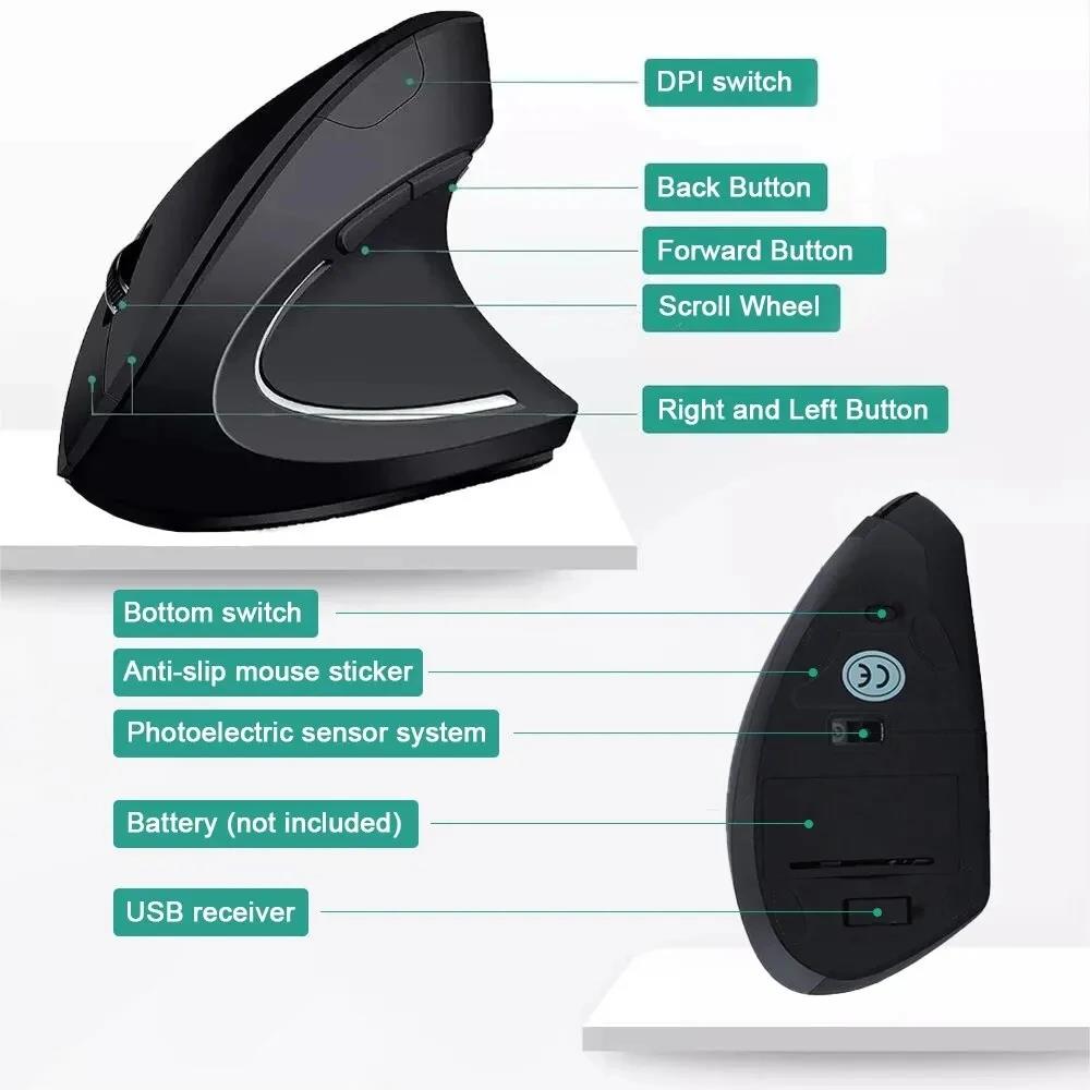 Ergonomically Compliant Vertic - Gaming Accessories Kit review and price